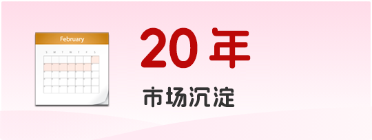 胶友科技从业年限