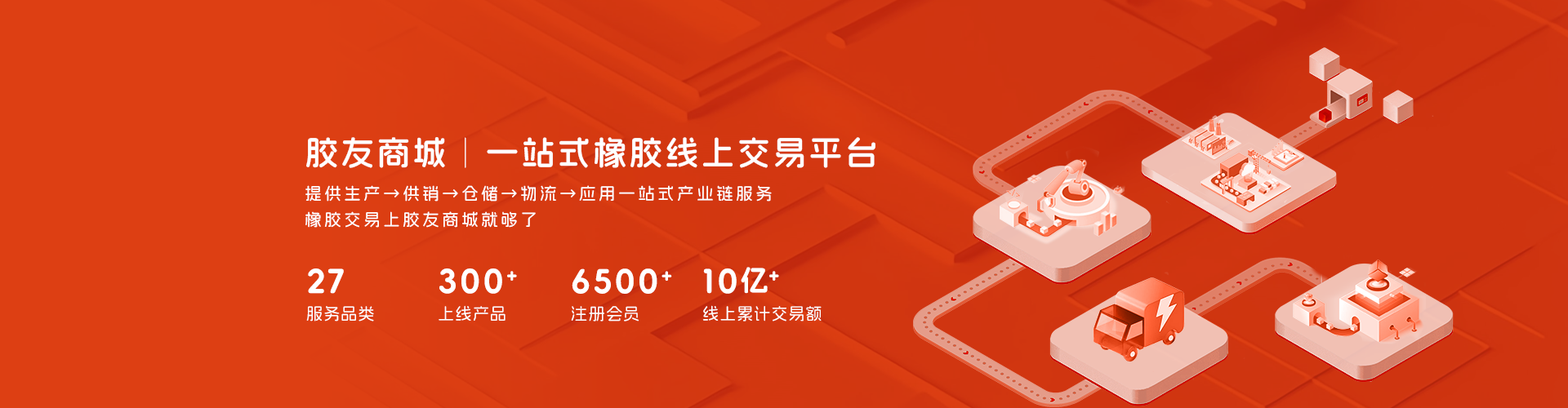 胶友商城一站式橡胶线上交易平台
